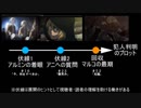 【進撃の巨人】伏線の概念とその読み方（TVアニメ版）