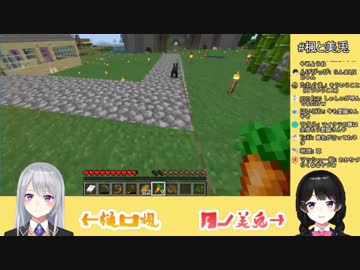 にじさんじライバーによる椎名唯華のモノマネその②