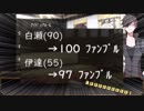 【刀剣CoC】伊達の大きい刀たちとKP髭切のカストルの涙 ３【伊達刀】