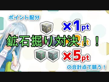 まひろとみやこの”なかよし”マイクラ