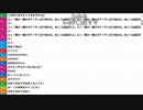 【ch】うんこちゃん『眠れない』8/9【2019/06/13】