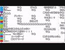 【ch】うんこちゃん『信長の野望 創造PK』part7【2019/06/13】