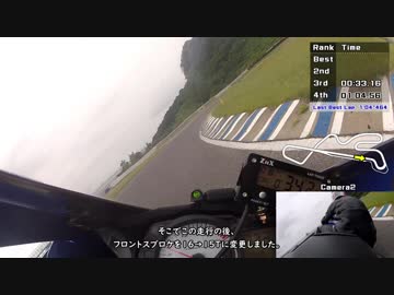GSX-R600(K7)でサーキットを走ってみたい10