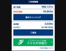 【ゆっくり実況】初心者の借金返済FX　part１  修正版