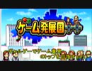 【ゲーム発展国＋＋】ギャルゲーでゲーム業界のトップを目指す【part7】