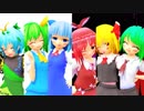 【動画制作30日一本勝負】⑥テットでSCREAM【第11回東方ニコ童祭】