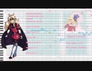 【UTAU音源配布所リンク】桜色タイムカプセル【Cody Verre - Reboot】+ UST