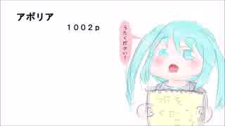 【初音ミク】　アポリア