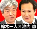鈴木一人×池内恵「安倍総理イラン訪問の成果とは？」 #国際政治ch 50後編