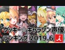 CTV☆クッキー☆キャラソン声優ランキング.06.2019