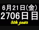 【1日1実績】CBR：ブッとびニトロ！　#1【Xbox360/XboxOne】