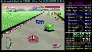 【SFC F-ZERO】Grand Prix Master RTA 41:28.20 (TS録画)