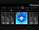 【GITADORA】Chronos【CLASSIC】