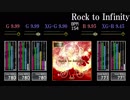【GITADORA】Rock to Infinity【CLASSIC】