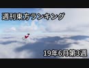 週刊東方ランキング　19年6月第3週