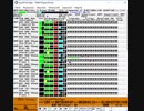【MIDI】Survivor - Eye Of The Tiger