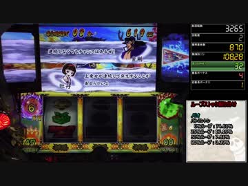 【パチスロ】押忍！番長３ 旅行3日目