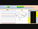 日経２２５先物デイトレードプラン　2019/6/24