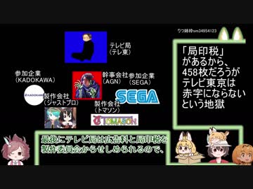 けものフレンズから見る、テレビ局の「局印税」システムとガイドライン制定