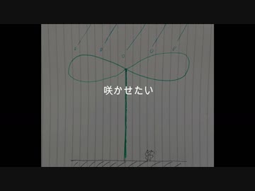 【初音ミク】Rainy Shiny Blossom【オリジナル曲】