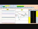日経２２５先物デイトレードプラン　2019/6/25