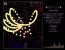【ゆめにっき×東方風アレンジ】ゆめにっき曲を東方風にしてみたかった・再