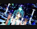 【Ray-mmd】めんぼう式ミクでcall me maybe