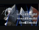 艦隊これくしょん 18冬イベ レイテ沖海戦(後篇)E7第二ゲージ突破戦