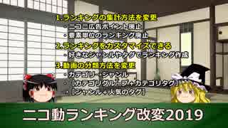 【ゆっくり解説】ニコ動ランキング改変2019【最新情報】