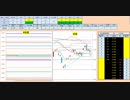 日経２２５先物デイトレードプラン　2019/6/26