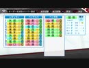 #5(2/2)【パワプロ】恩師がギックリ腰で３年監督できない？！直々の指名を受けた俺が母校を甲子園に導いてやる！(名将甲子園帝王実業高校編１周目)