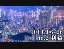 ショートサーキット出張版読み上げ動画4729