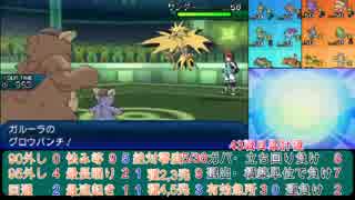 【ポケモンUSM】戦い続けるシングルレートPart584 【レート1916～】