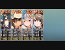 政剣マニフェスティア 通常戦挙区C2-1 真の苦難、トンデモ条例 完全勝利 タイム緩和後