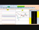 日経２２５先物デイトレードプラン　2019/6/27