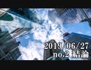 ショートサーキット出張版読み上げ動画4732