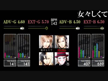 【GITADORA】女々しくて