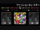 【GITADORA】ファッションモンスター