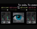【GITADORA】No pain, No game