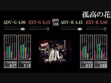 【GITADORA】孤高の花【V】