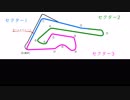 【初心者向け?】チャーンインターナショナルサーキットを紹介してみる【モータースポーツ】