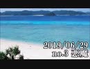 ショートサーキット出張版読み上げ動画4739