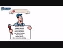 MT Drains & Basement Waterproofing in Newmarket, ON