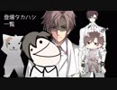 【VOICEROID劇場】ゆかりさんの異世界転生【なろう⇒なれない】