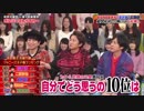 amnosと先輩＆後輩わちゃ125
