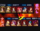 (KOF'98UMOL♯181) 最狂ハーレム育成計画