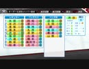 #8(2/2)【パワプロ】恩師がギックリ腰で３年監督できない？！直々の指名を受けた俺が母校を甲子園に導いてやる！(名将甲子園帝王実業高校編１周目)