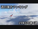 週刊東方ランキング　19年6月第4週
