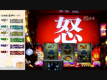 盗忍！剛衛門　設定6　part 17