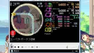 テレビCM「コンパクトボーナス」　simai創作譜面　EXPERT[E-174]